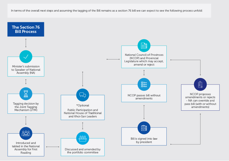 14032 ALERT_C&C 23 October 2024_V3 14032 ALERT_C&C 23 October 2024_V3