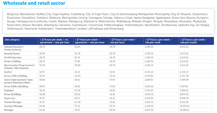 4 - 14347 ALERT_Employment_pic 4